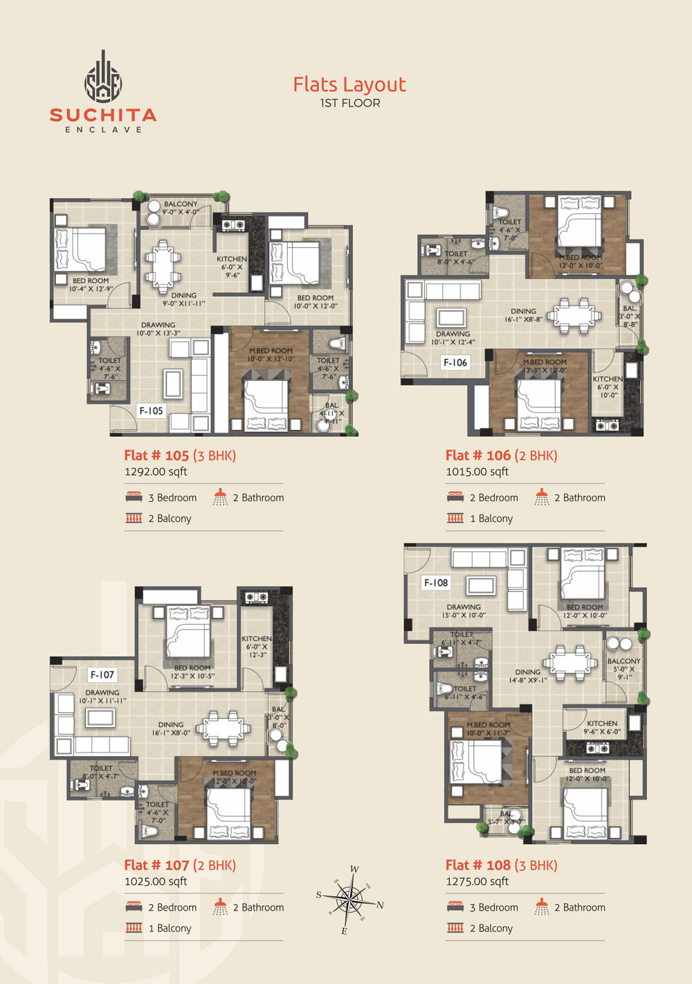 Suchita Enclave Floor Plan
